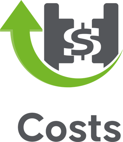 Logo Costs